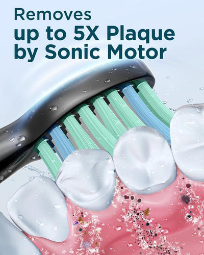 Adult Sonic Electric Toothbrush For Deep Cleaning And Gum Care