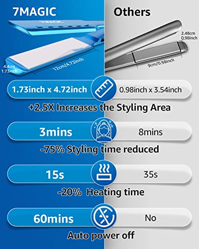Wide Flat Iron Hair Straightener With Adjustable 5 Temperature Settings