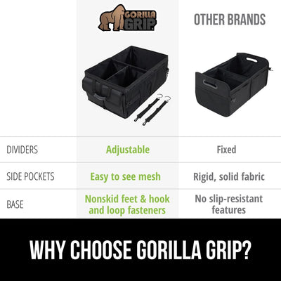 Gorilla Grip Large Capacity Trunk Storage Organizer Slip Resistant Container