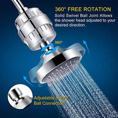 Shower Head And Filter Combo With 15 Stage Water Purification