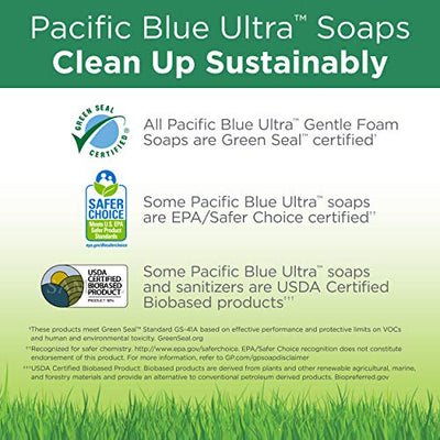 Georgia-Pacific PRO Pacific Blue Ultra Automated Soap Dispenser