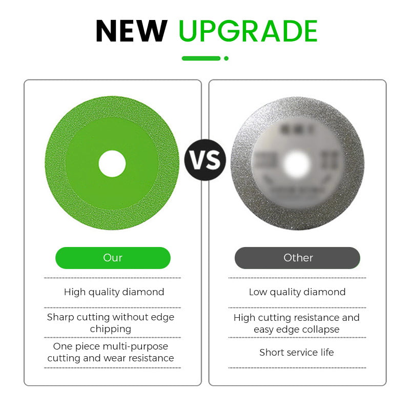 Eco Friendly Glass Cutting Disc With Precision German Craftsmanship