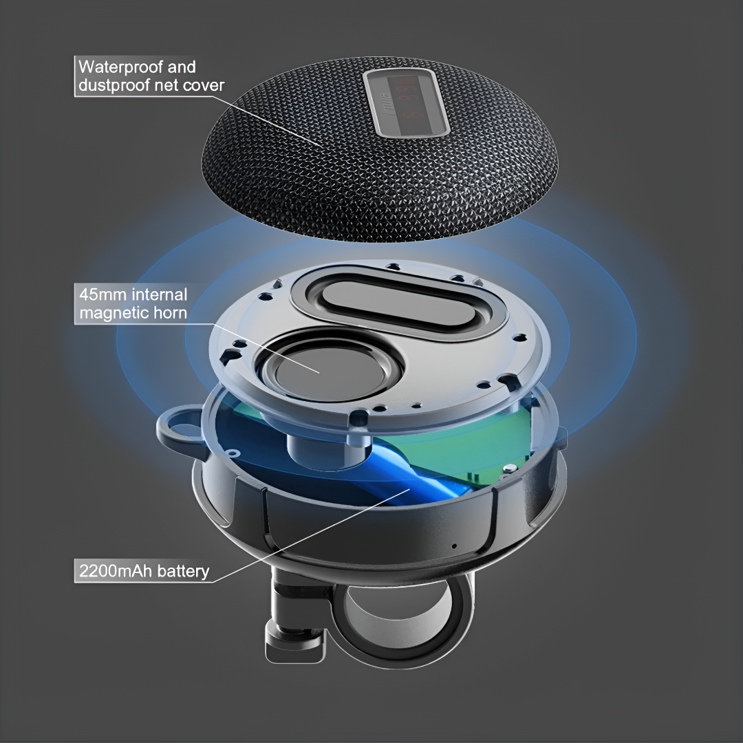 Bluetooth Speaker For Bike Handlebar With Waterproof And Portable Design