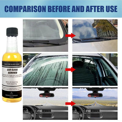 Automotive Glass Cleaner For Oil Film Removal And Streak-Free Shine