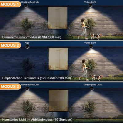 Waterproof Solar Clip Light Outdoor Portable Garden Lamp