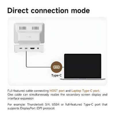 Mini Portable PC With Built-in Display And Compact Design