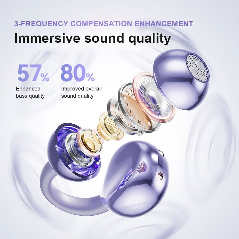 Ear Clip Bluetooth Headphones Wireless Sports Earbuds With Mic