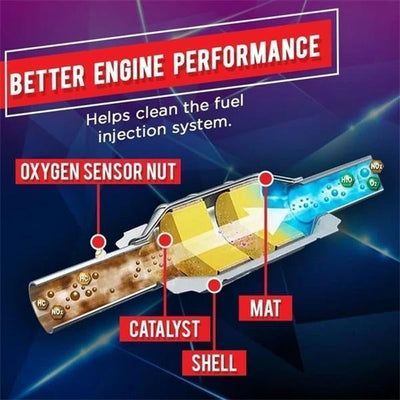 Automobile Catalytic Converter Cleaner For Carbon Deposit Removal