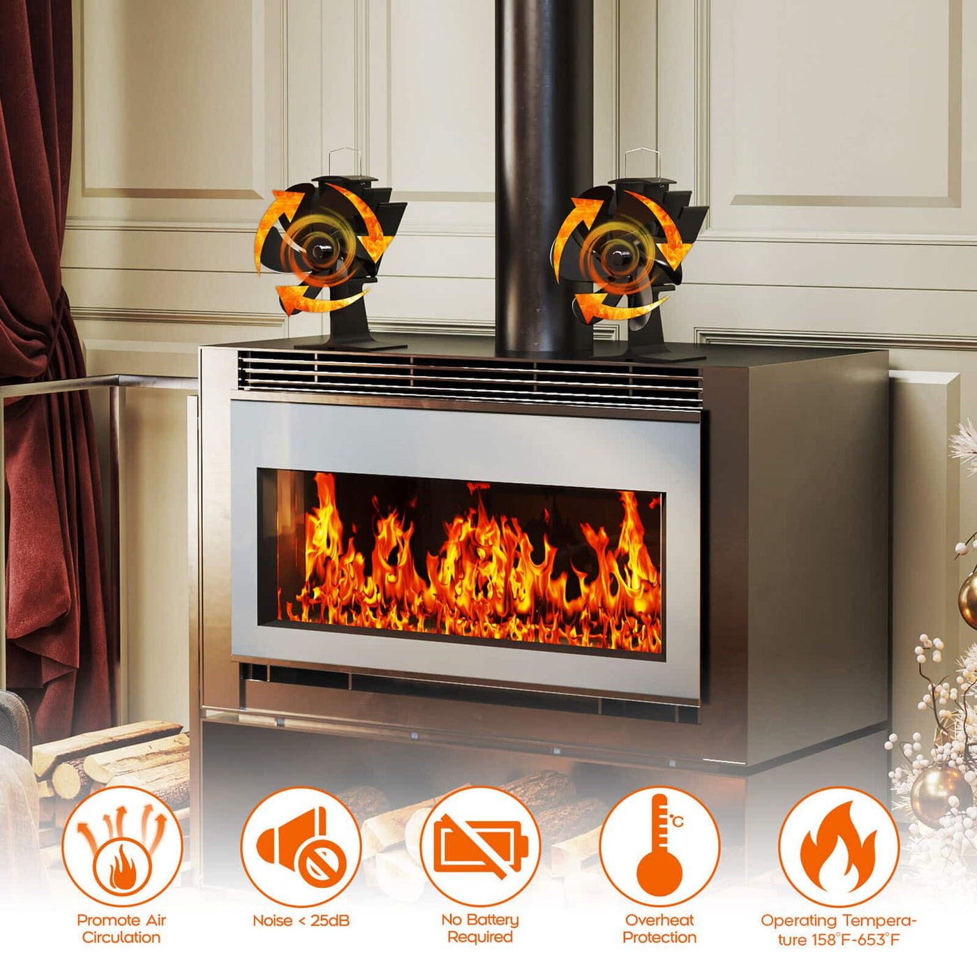 Heat Powered Fireplace Stove Fan 6 Blades 360 Degree Rotation