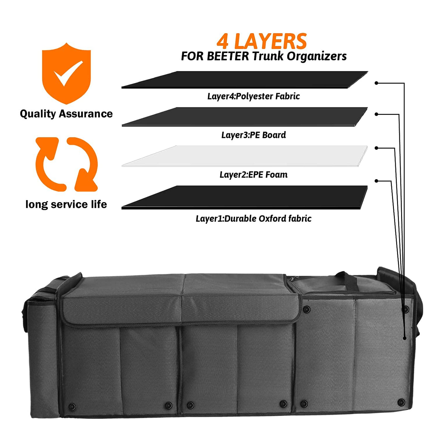 EAROND Car Trunk Organizer With Leakproof Cooler Bag And Adjustable Straps
