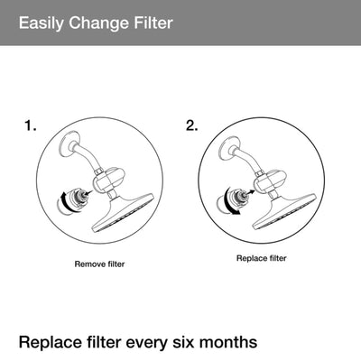 Shower Head Filtration System Attachment For Most Existing Showers