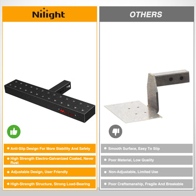 Nilight Hitch Step 11.9 Inch Rear Bumper Guard With Hitch Pin Clip