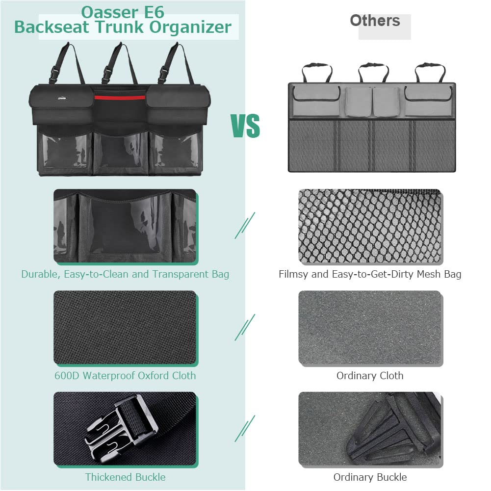 Oasser Back Seat Trunk Organizer Foldable Cargo Storage With Pockets