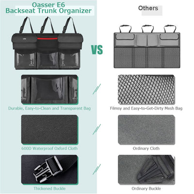 Oasser Back Seat Trunk Organizer Foldable Cargo Storage With Pockets