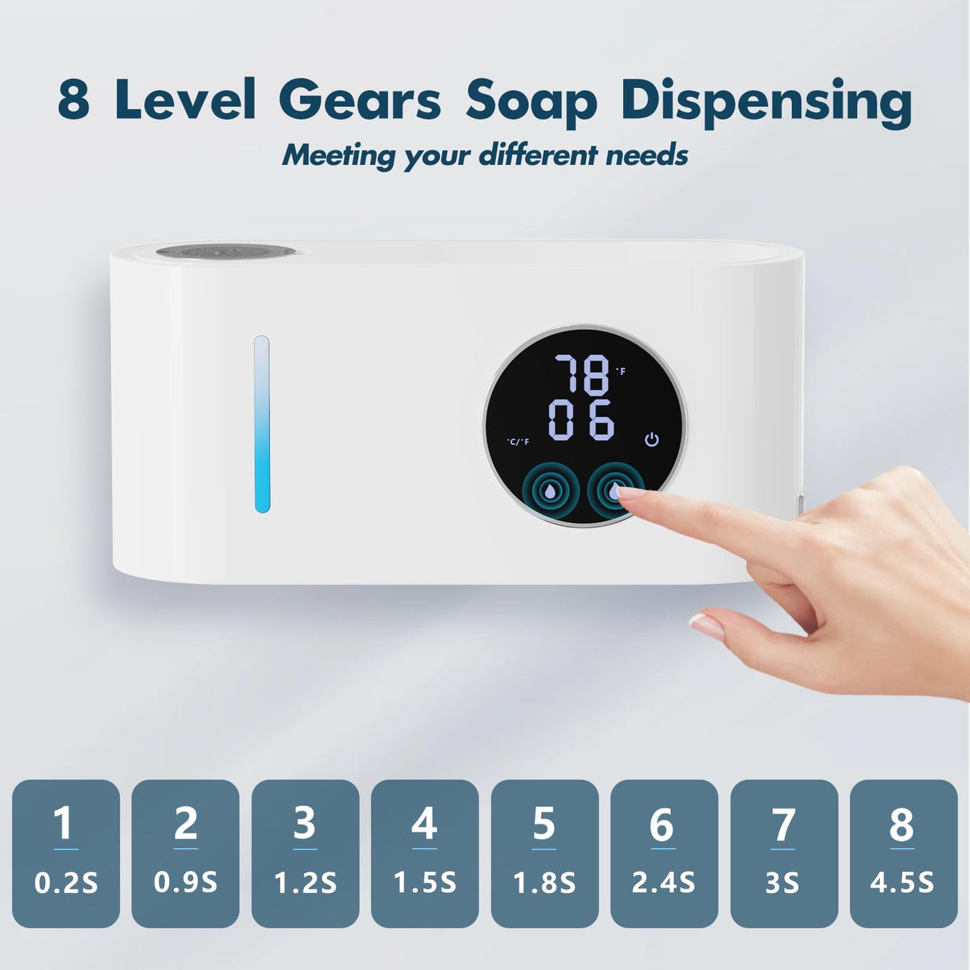Touchless Soap Dispenser Wall Mounted 500ml Adjustable Waterproof