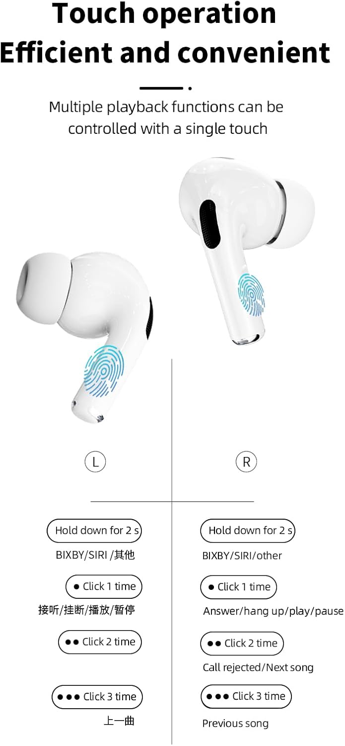 Wireless Earbuds With Touchscreen Control And Visible Display
