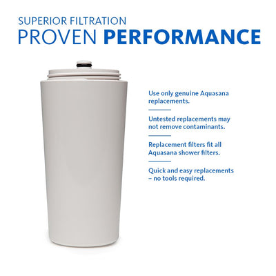 Shower Water Filter Replacement Cartridge Removes Over 90 Percent Chlorine