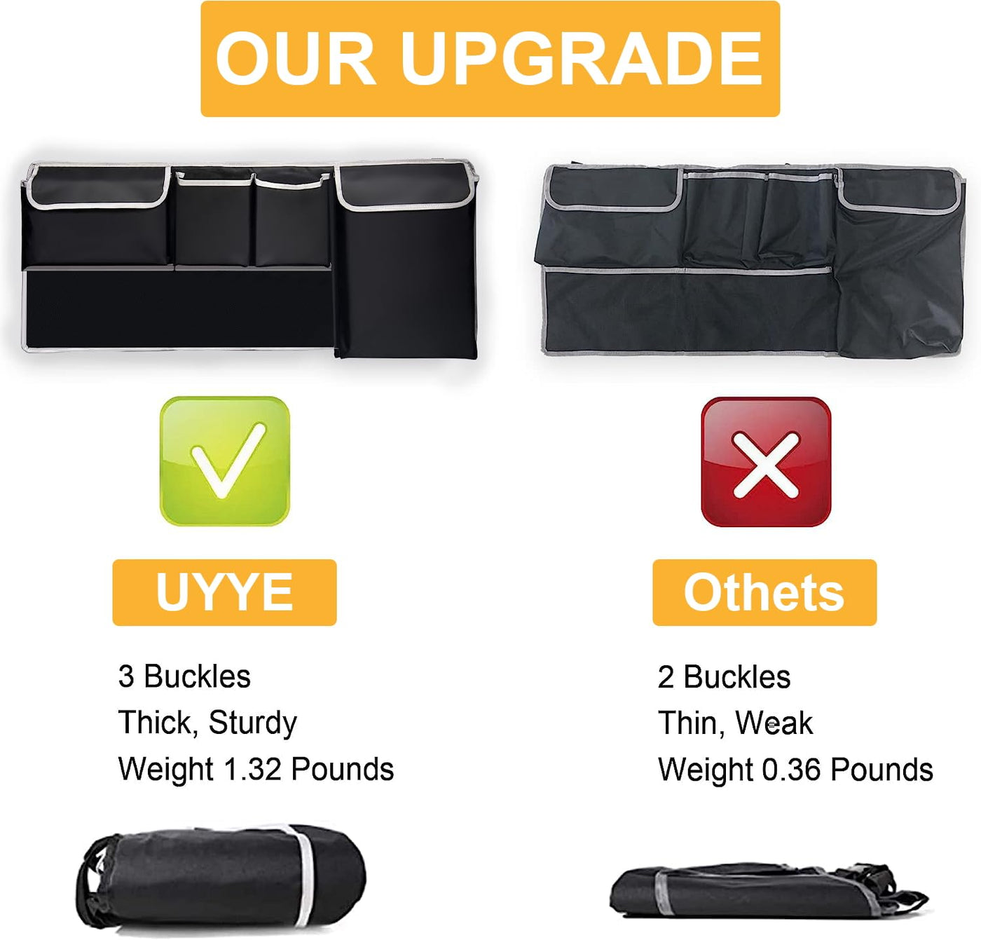 UYYE Car Trunk Organizer With 4 Pockets And 2 Mesh Pouches
