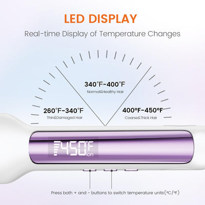 Hair Straightener Wide Plate 1.65 Inch For Smooth Styling