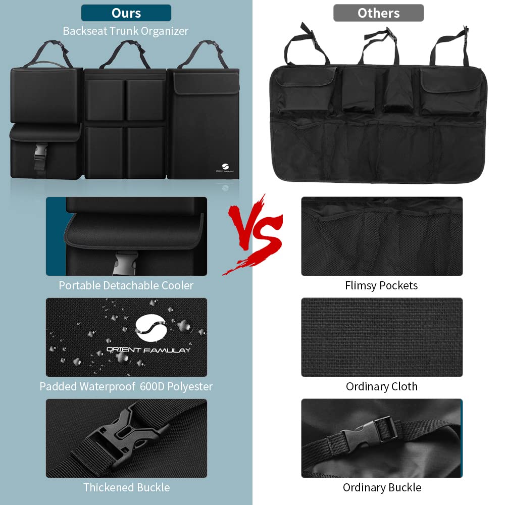 Car Trunk Organizer With Cooler Waterproof Hanging Large Storage Pockets