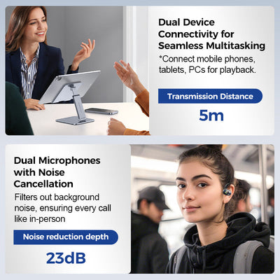 Waterproof Open Ear Earbuds With Advanced Noise Cancelling Technology