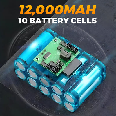 Cordless Portable Multi Function High Pressure Water Blaster Cleaner