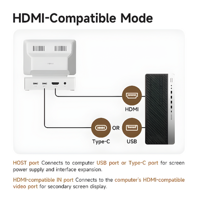 Mini Portable PC With Built-in Display And Compact Design
