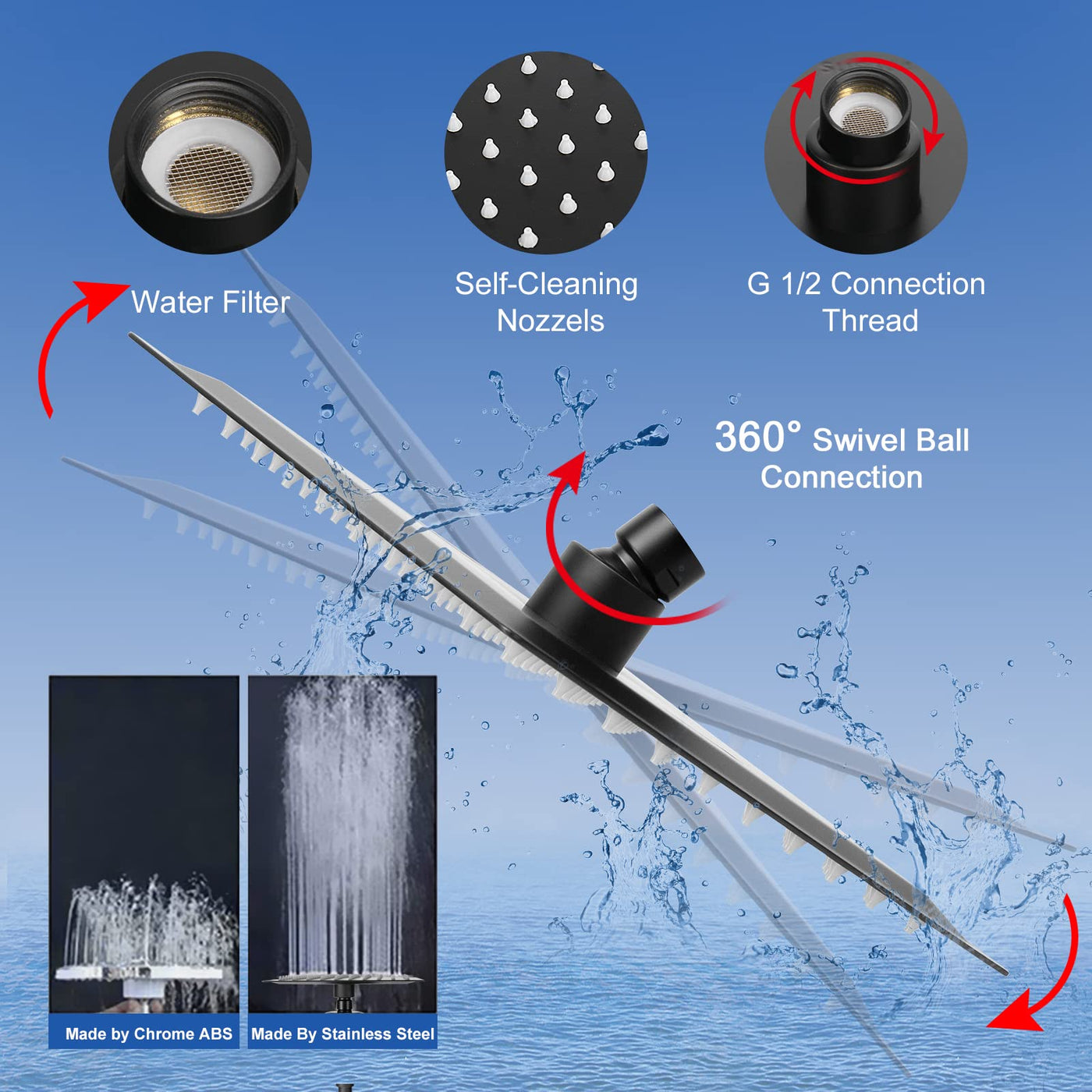 High Pressure Shower Head 8 Inch Square With 5 Settings Handheld Filter