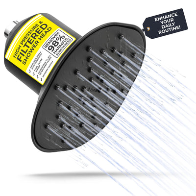 Filtered Shower Head For Healthy Hair Skin And Nail Care