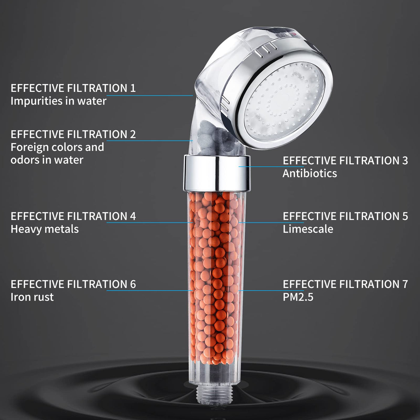 Color Changing Handheld Shower Head With High Pressure Function