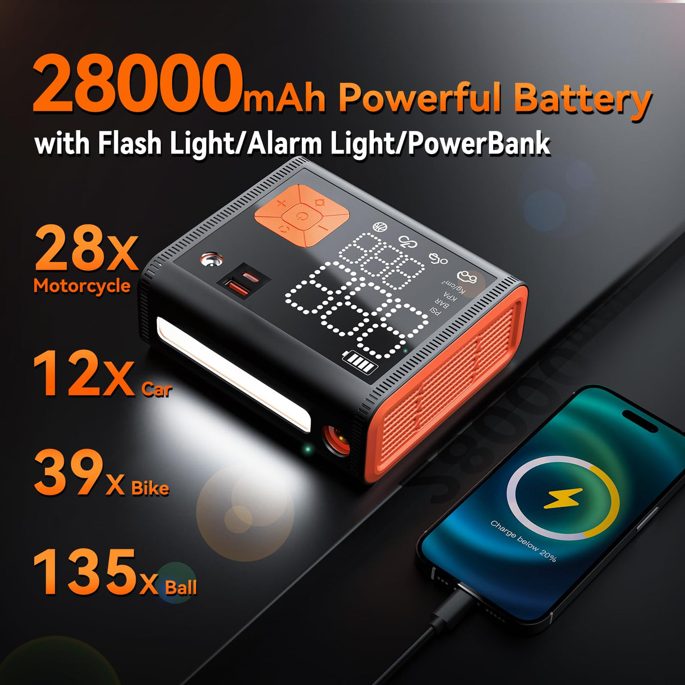 ZUZEE Portable Tire Inflator 150 PSI Dual Cylinder 28000mAh Battery