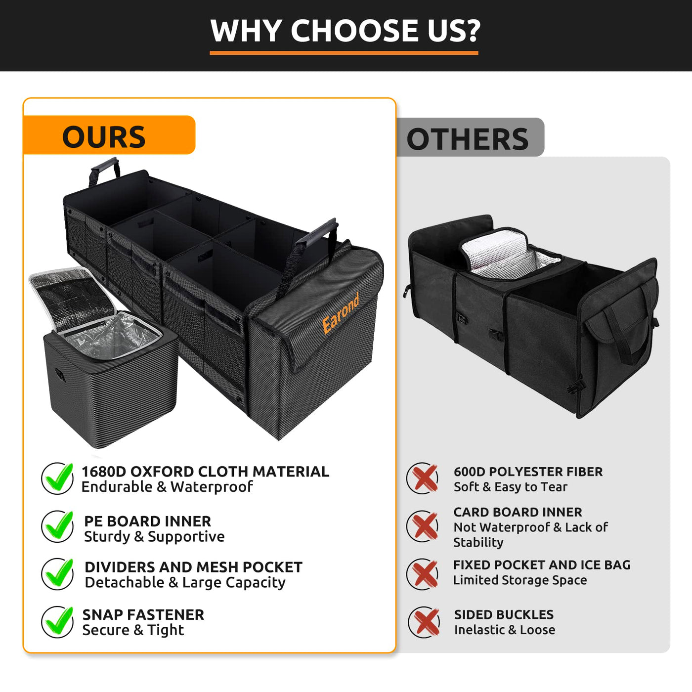 EAROND Car Trunk Organizer With Leakproof Cooler Bag And Adjustable Straps