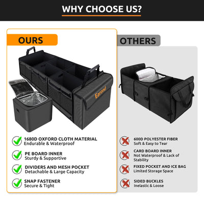 EAROND Car Trunk Organizer With Leakproof Cooler Bag And Adjustable Straps