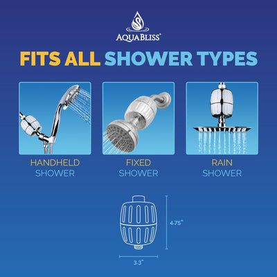 High Output Shower Filter With Superior Advanced 30x Filter Media
