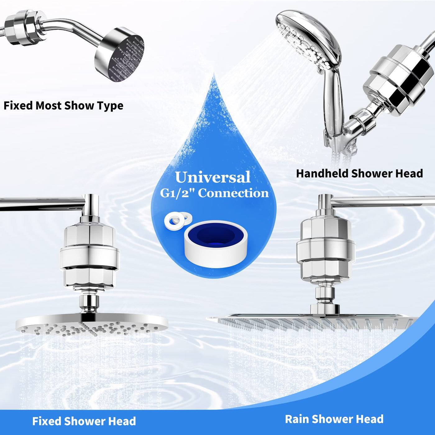 Shower Head Filter For Hard Water With Three Replaceable Cartridges