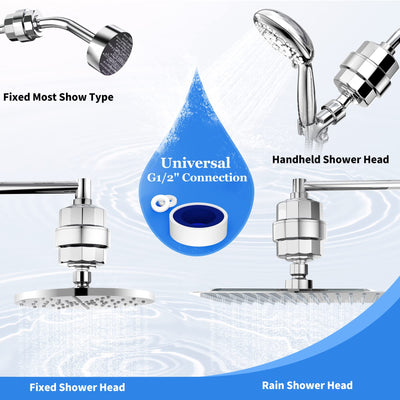 Shower Head Filter For Hard Water With Three Replaceable Cartridges