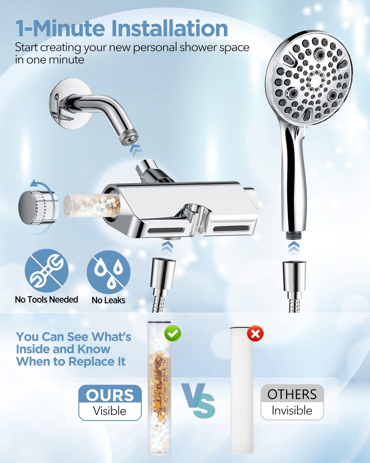 Handheld Combo Spa System With Dual Filtered Shower Head Massage