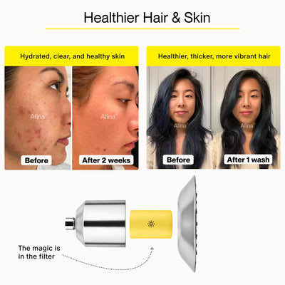 Filtered Shower Head For Healthy Hair Skin And Nail Care