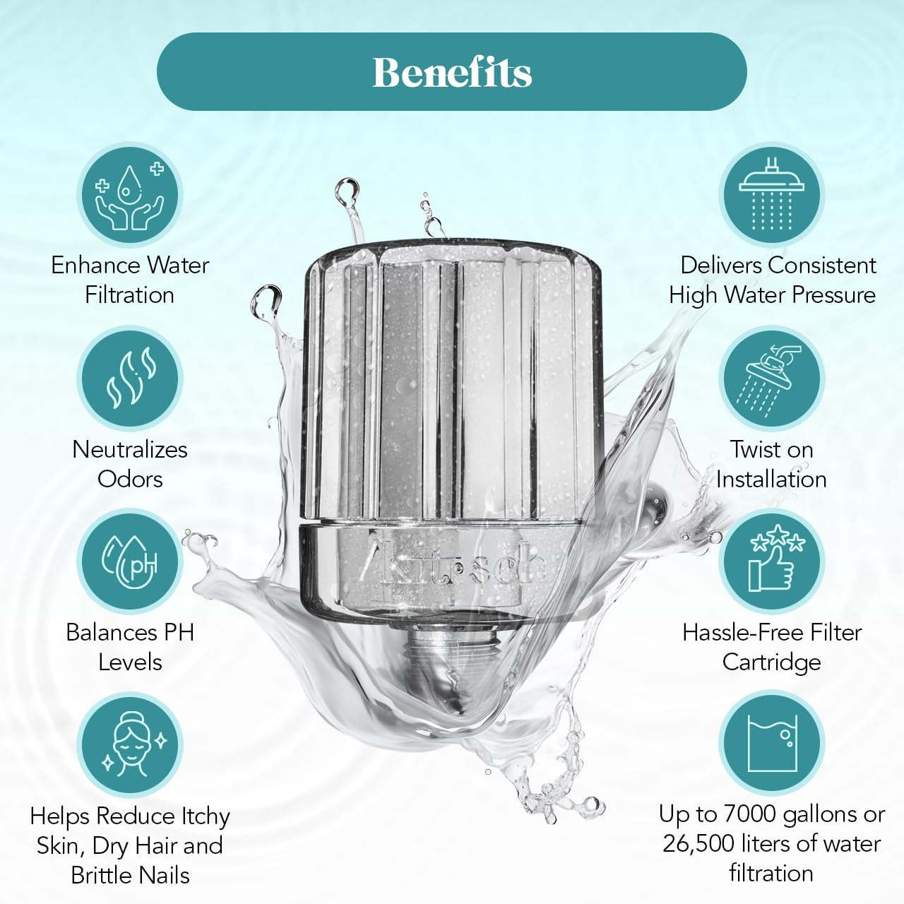 Hard Water Shower Water Softener Filter For Cleaner Soft Skin