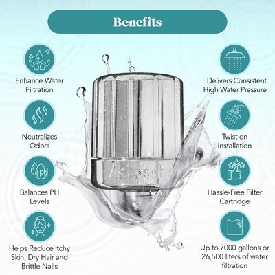 Hard Water Shower Water Softener Filter For Cleaner Soft Skin