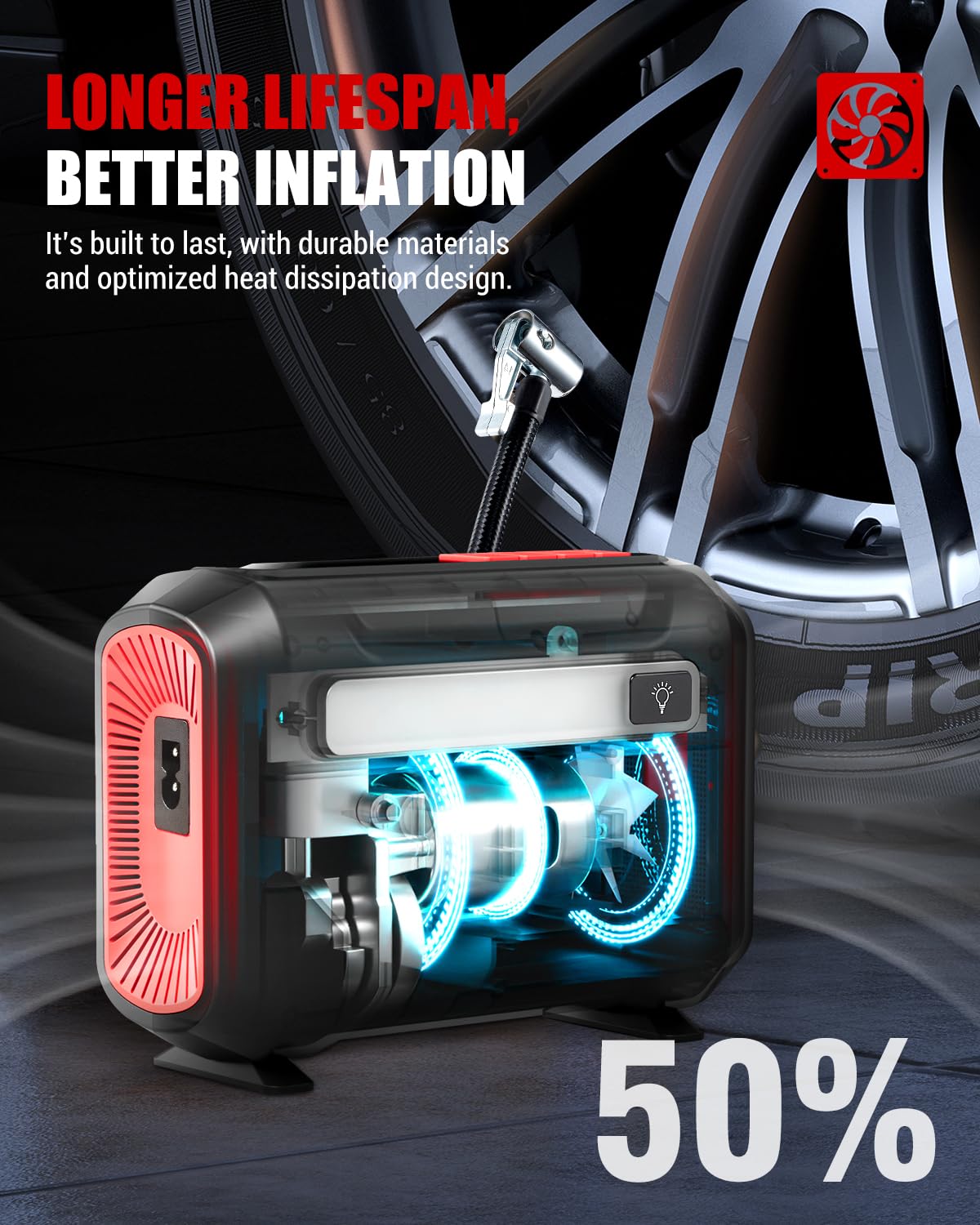 R8 Portable Tire Inflator Air Compressor With Dual Digital Screen