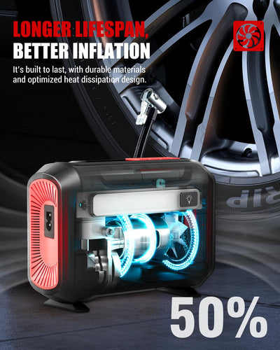 R8 Portable Tire Inflator Air Compressor With Dual Digital Screen