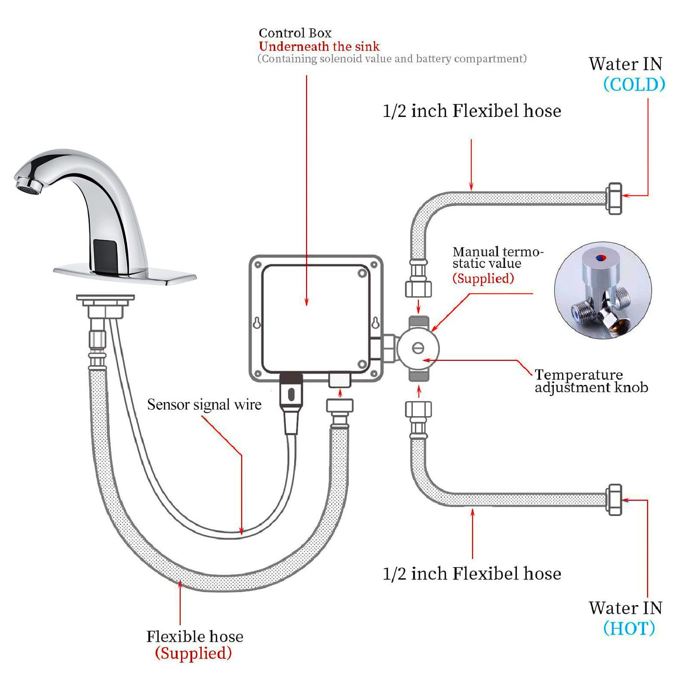 Touchless Bathroom Sink Faucet With Automatic Motion Sensor Battery