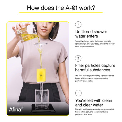 Filtered Shower Head For Healthy Hair Skin And Nail Care