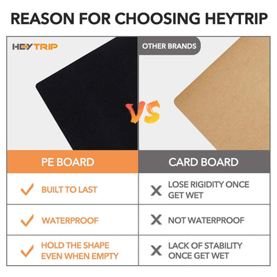 HEYTRIP Large Trunk Organizer With Cooler Bag Tie-Down Straps Dividers