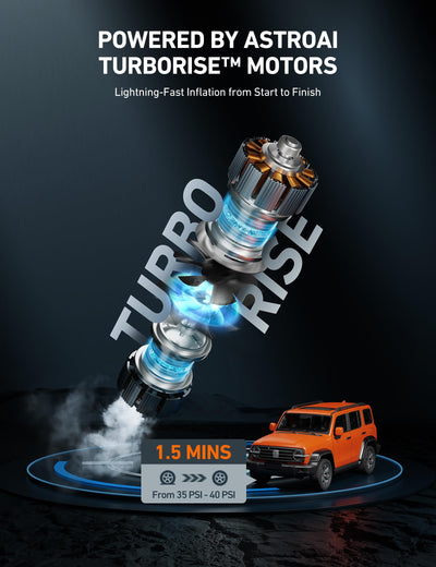 AstroAI Portable Tire Inflator Pump 160 PSI Dual Motors Dual Cylinders