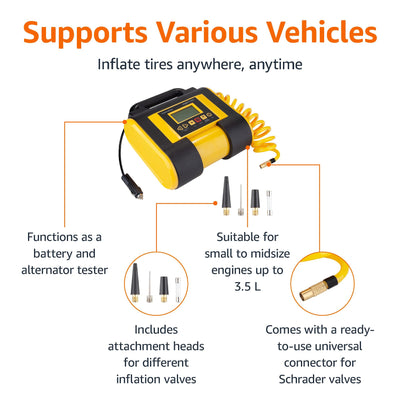 Amazon Basics Portable Tire Inflator Air Compressor Pump With Digital Gauge