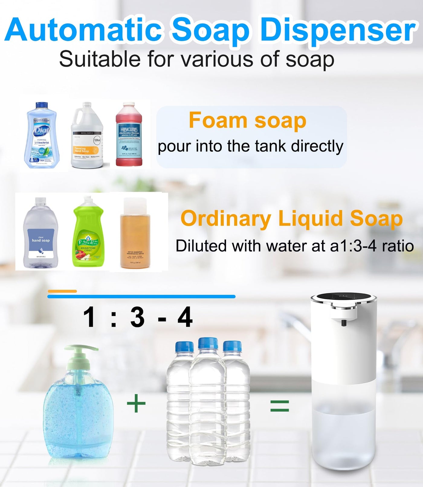 Touchless Automatic Soap Dispenser With Adjustable Foam And USB Rechargeable