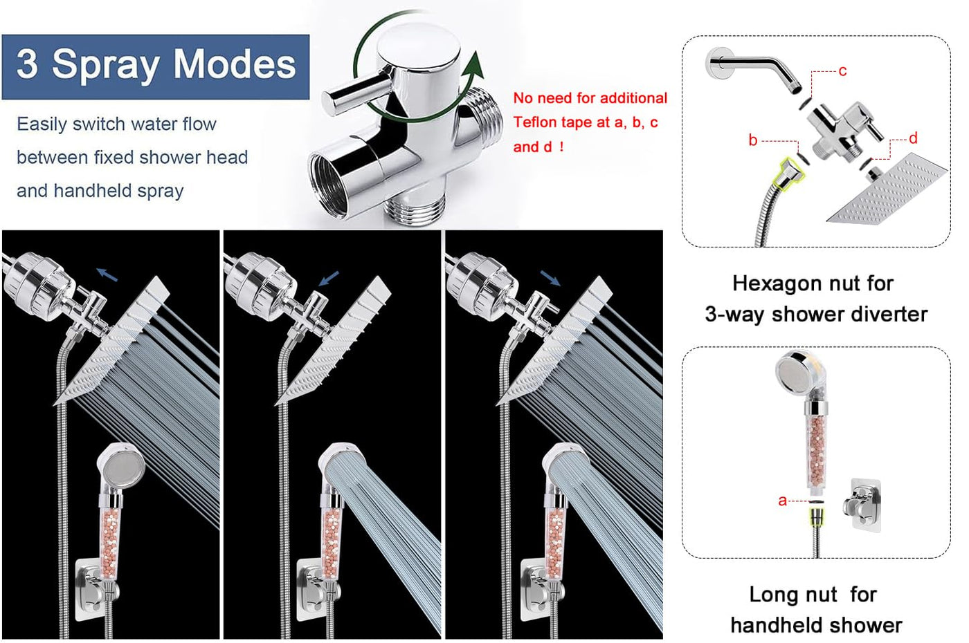 High Pressure Shower Head With Filter For Hard Water Removal