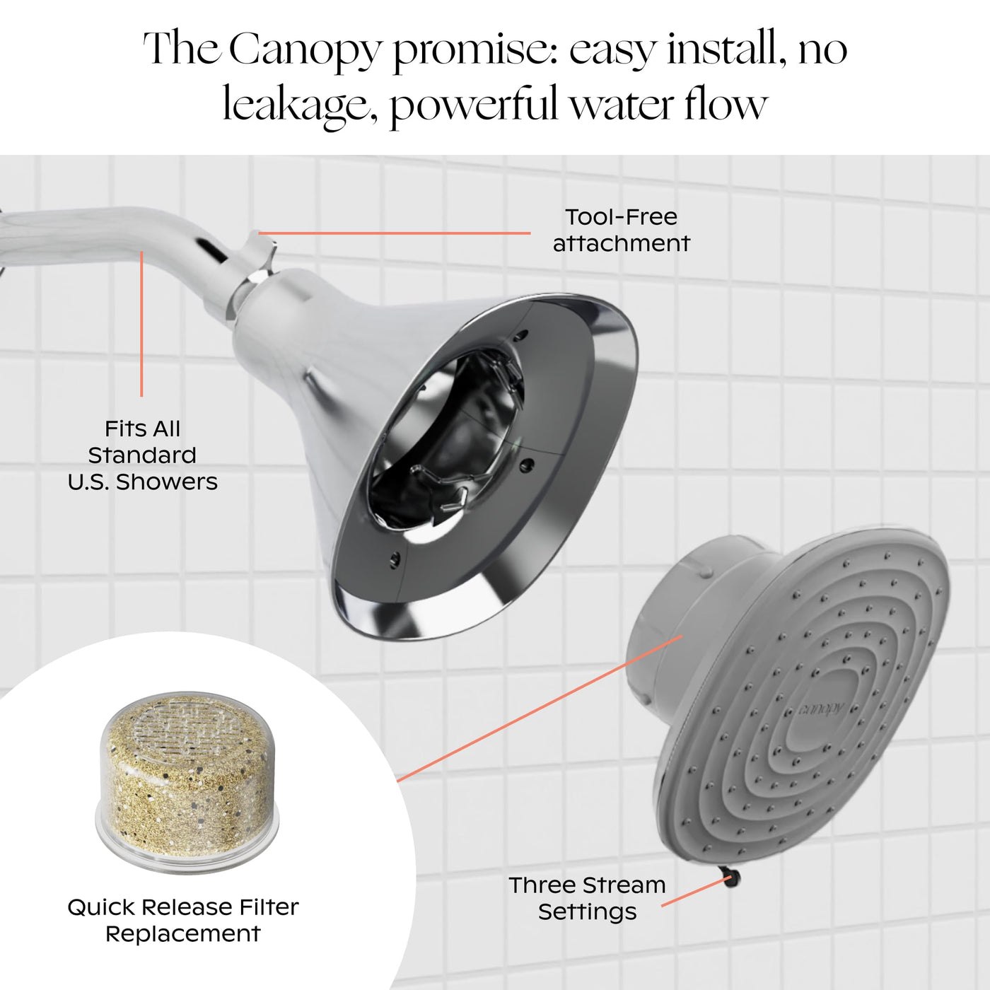 High Pressure Shower Head Filter For Hard Water Purification